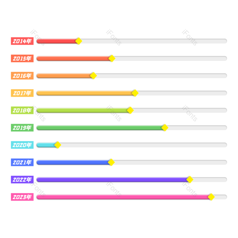 彩虹色图片,移动元素,上升PNG,免抠素材
